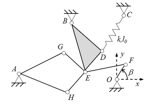 Andrews' squeezer mechanism image